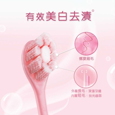 COLGATE Cushion Clean Spiral Cleaning Foam Gum Care Soft Toothbrush (random Color Delivery)