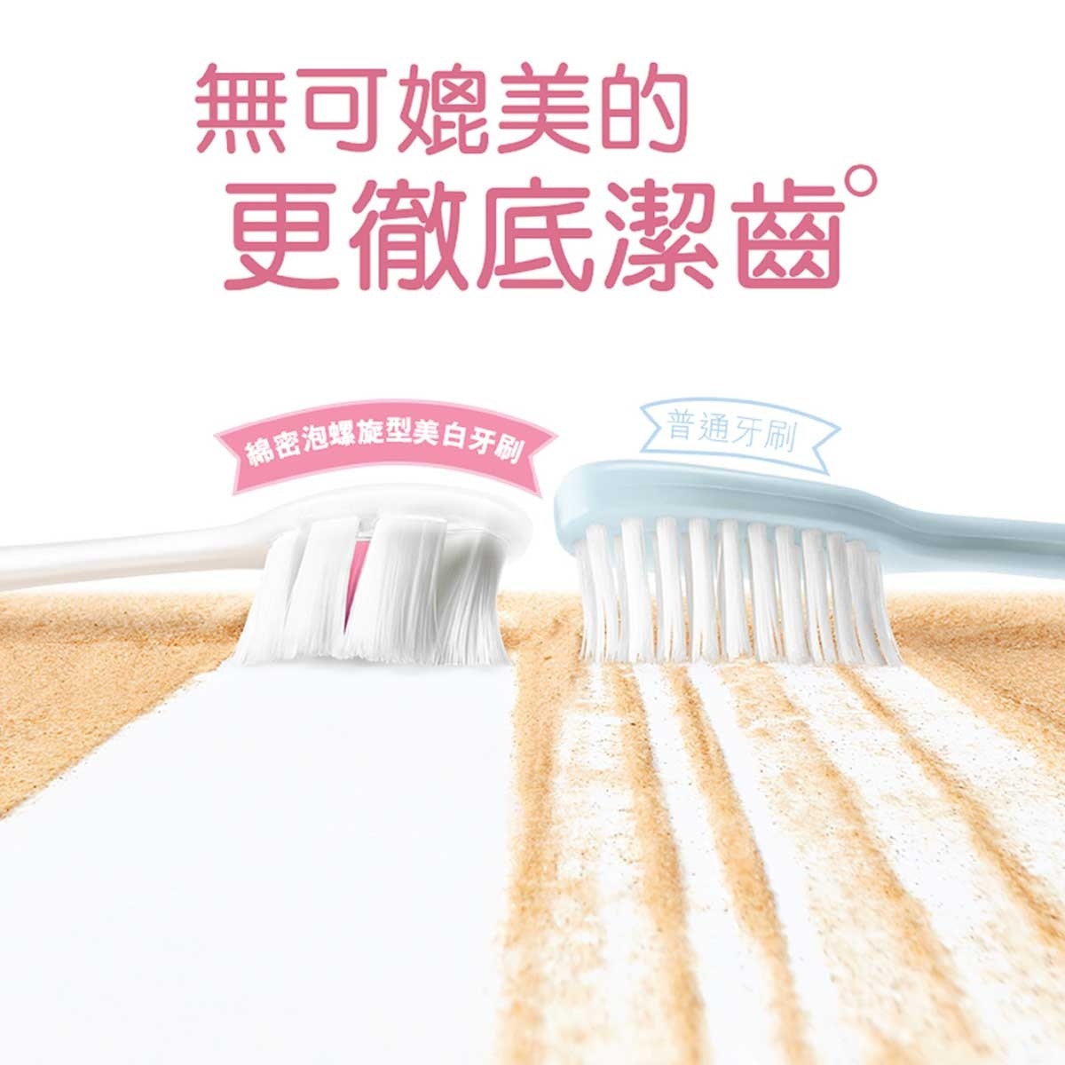 COLGATE Cushion Clean Spiral Cleaning Foam Gum Care Soft Toothbrush (random Color Delivery)