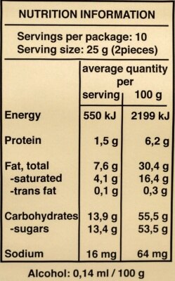 HAMLET Belgian Chocolates Croco Line