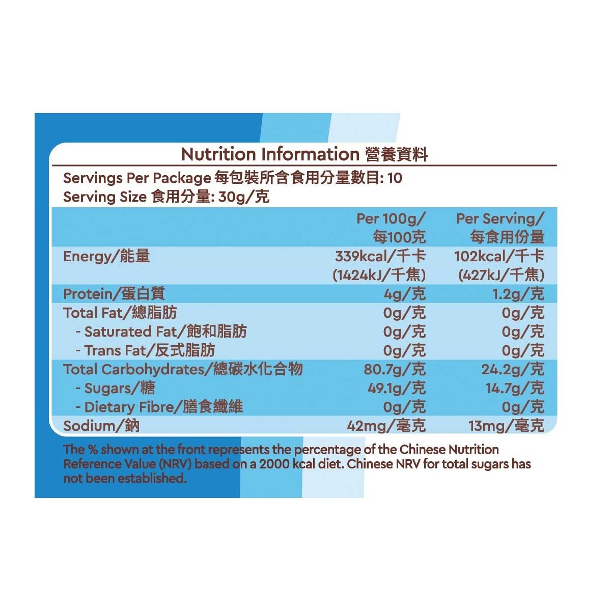 SELECT Marshmallows (random Pick)