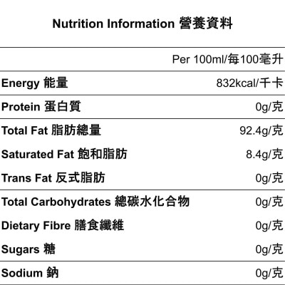 WAITROSE 英國核桃油 image