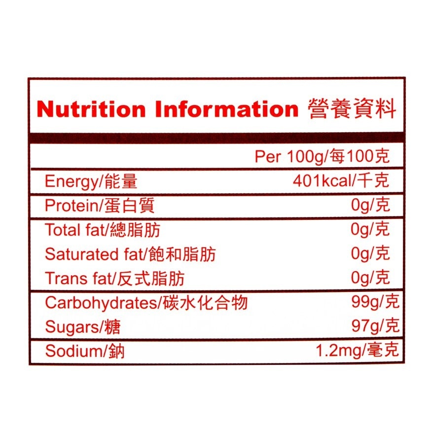 PRB Yellow Rock Sugar