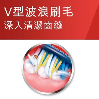 高露潔 ZigZag適齒除牙菌斑彈力牙刷 (中性毛 標準刷頭)