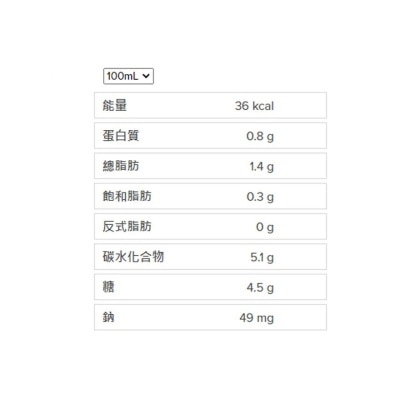 陽光 低糖蜜瓜味荳奶