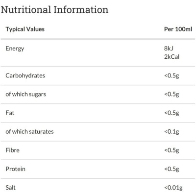 CAFEDIRECT 香濃烘焙咖啡