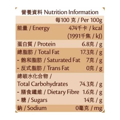 SELECT Almond  Pastry