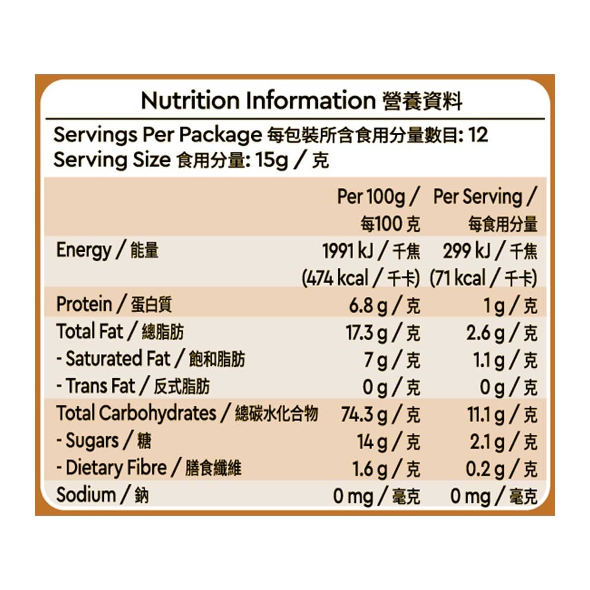 SELECT佳之選 杏仁方塊酥 image