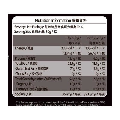 SELECT Frankfurter Sausages [hong Kong](frozen -18°c)