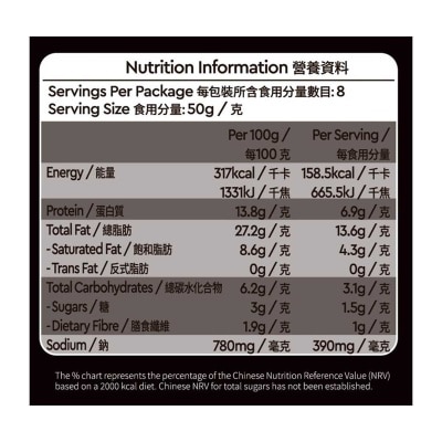 佳之選 蜜糖味雞尾腸 [香港](急凍 -18°C)