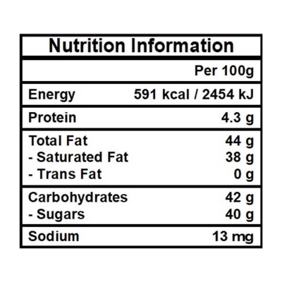 CHOCMOD Cappuccino Truffles Chocolate