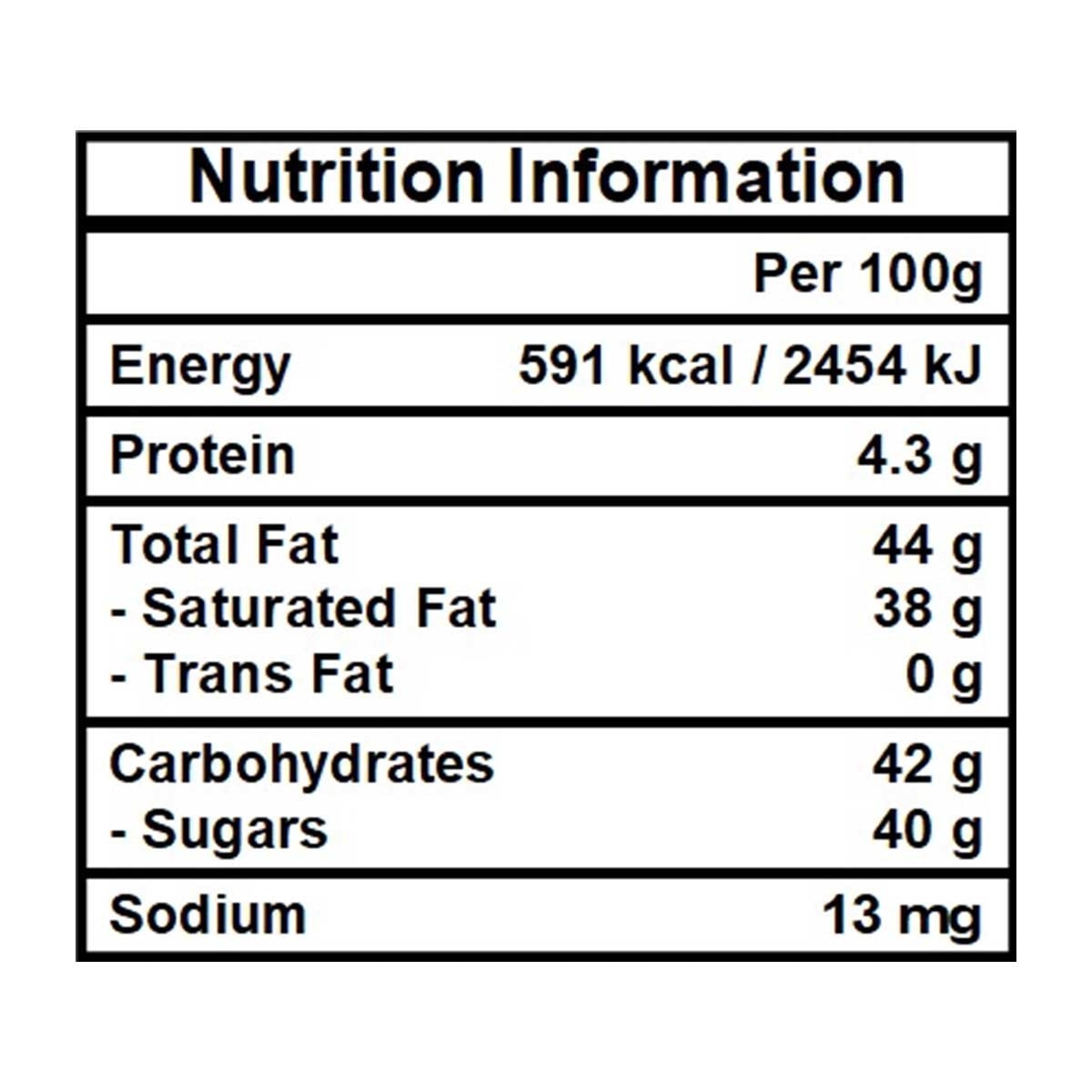 CHOCMOD Cappuccino Truffles Chocolate