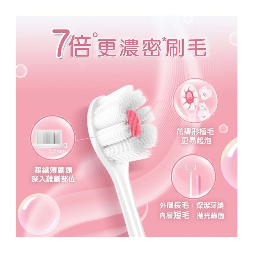 COLGATE Cushion Clean Toothbrush (random Colour)