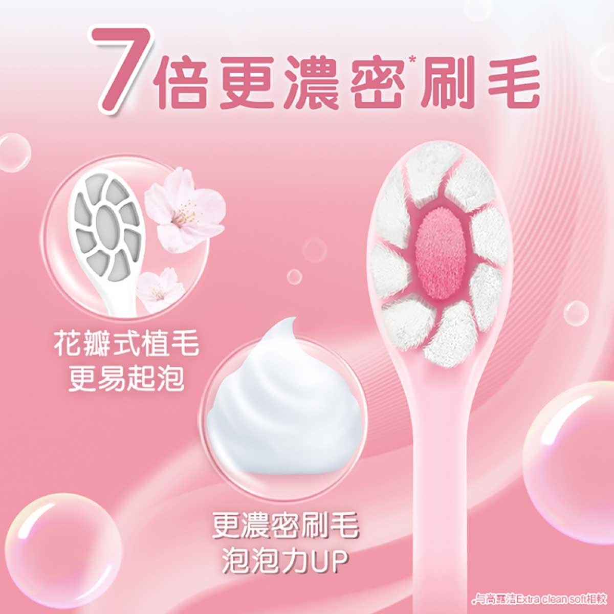 高露潔 綿密泡の軟毛牙刷 徹底潔净 抛光牙齒 溫和護齦 (顏色隨機)