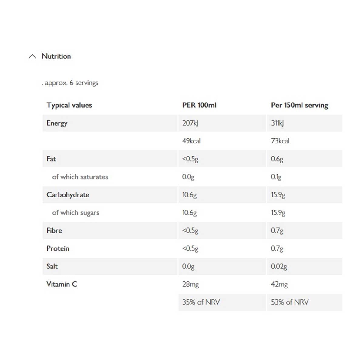 WAITROSE 蘋果、薑味果汁[英國] (冷凍 0-4°c)