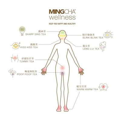 MINGCHA Wellness - Leng Lui Tea