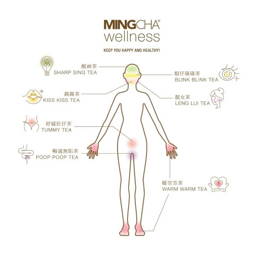 MINGCHA Wellness - Leng Lui Tea