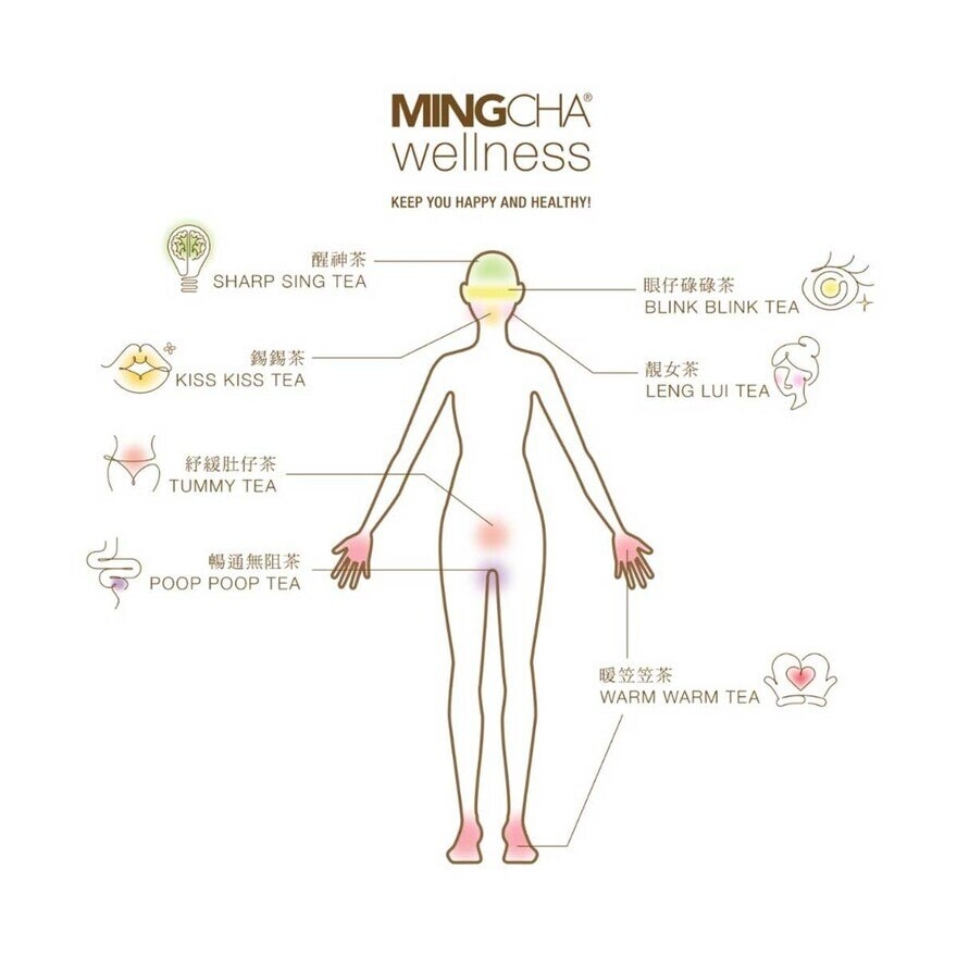 MINGCHA Wellness - Blink Blink Tea