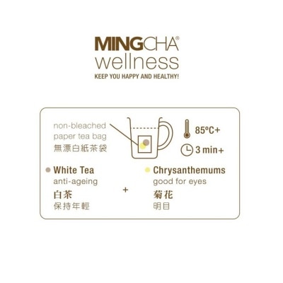 MINGCHA Wellness - Blink Blink Tea