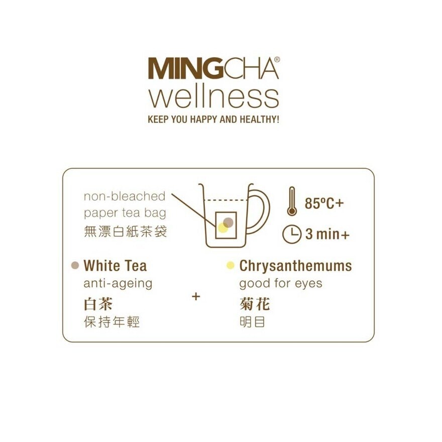 MINGCHA Wellness - Blink Blink Tea