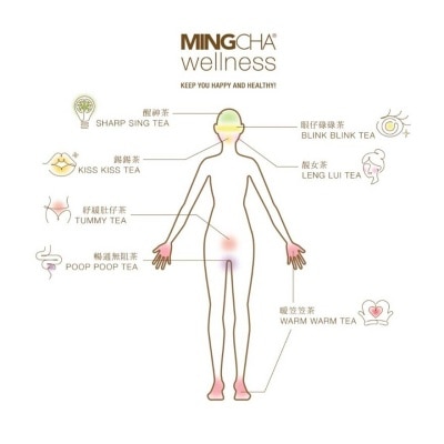MINGCHA Wellness - Sharp Sing Tea