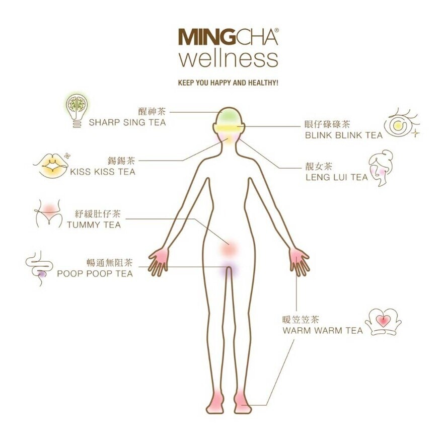 明茶房 明茶房快靚正系列—紓緩肚仔茶