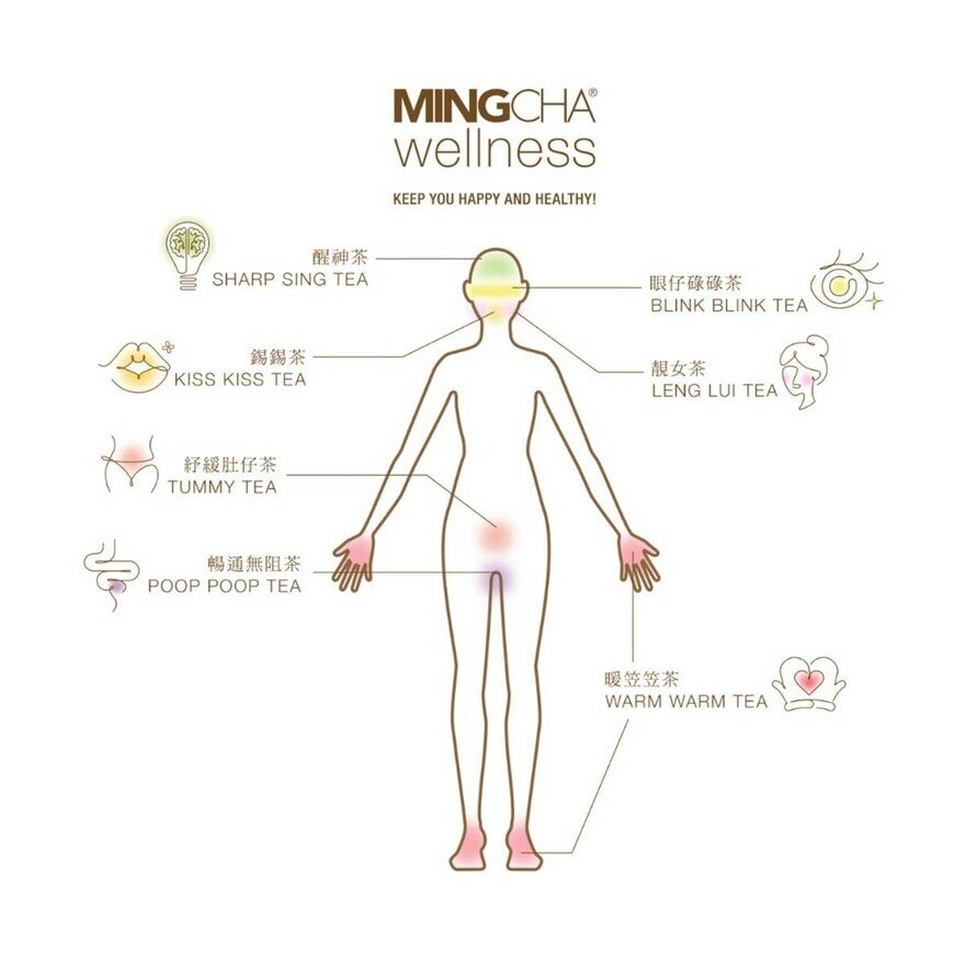 MINGCHA Wellness - Poop Poop Tea
