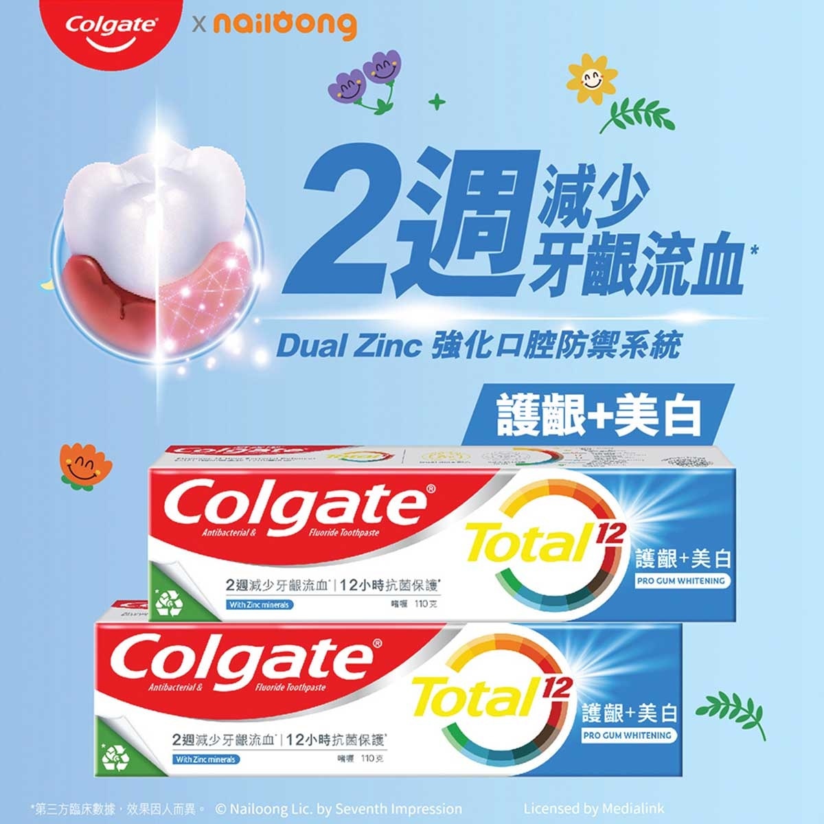 COLGATE Colgate Total Pgh Wtn 110g 2s + Nailoong Plates