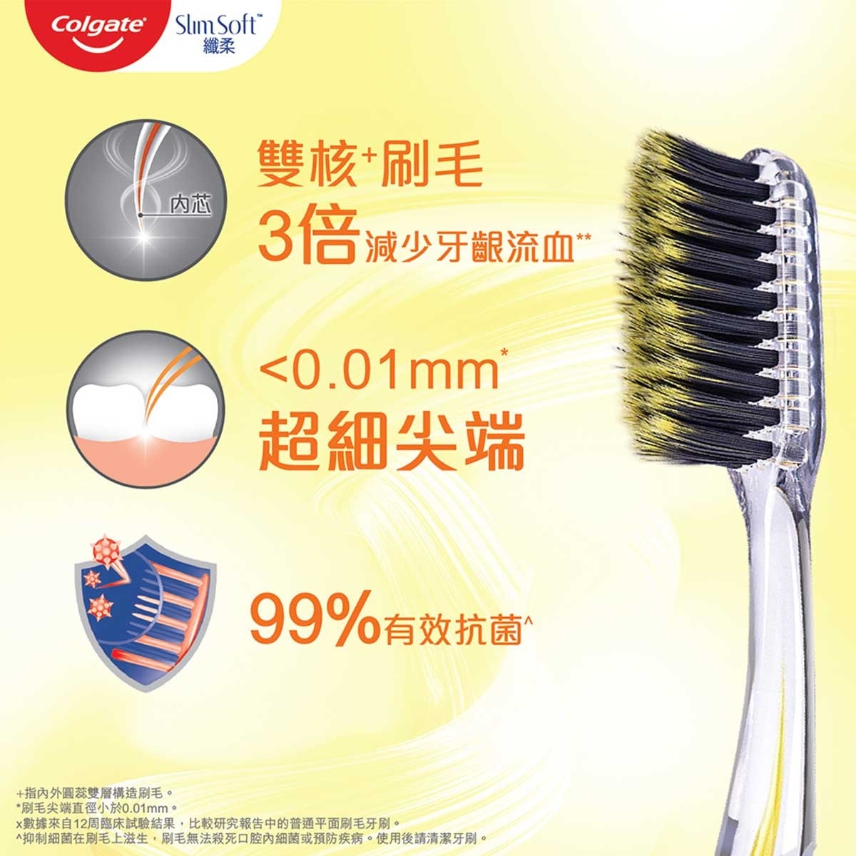 高露潔 纖柔新世代金炭牙刷４支送贈品