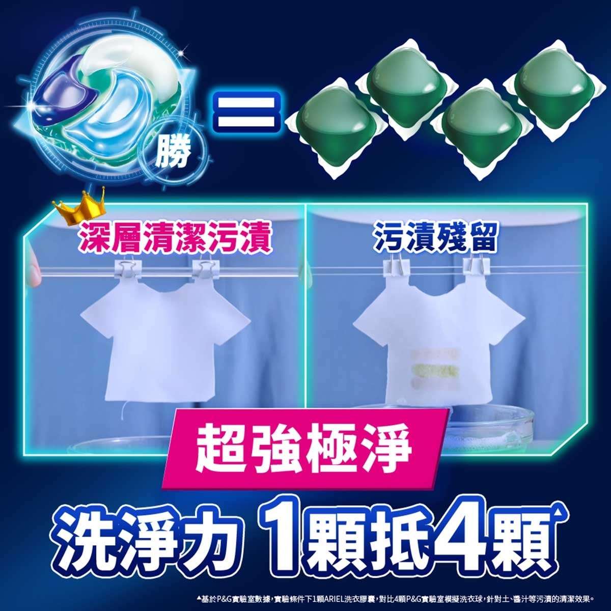 碧浪 4d抗菌洗衣膠囊30顆袋裝 頑固污漬