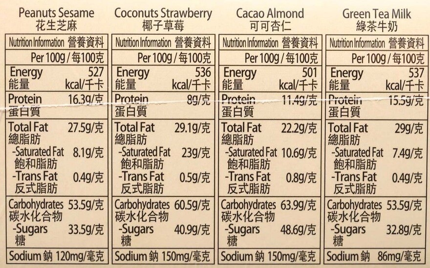 TIVOLINA Moegino Cookie Gift Box (m)