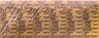 紅帽子 野果仁什錦脆餅禮盒（大）