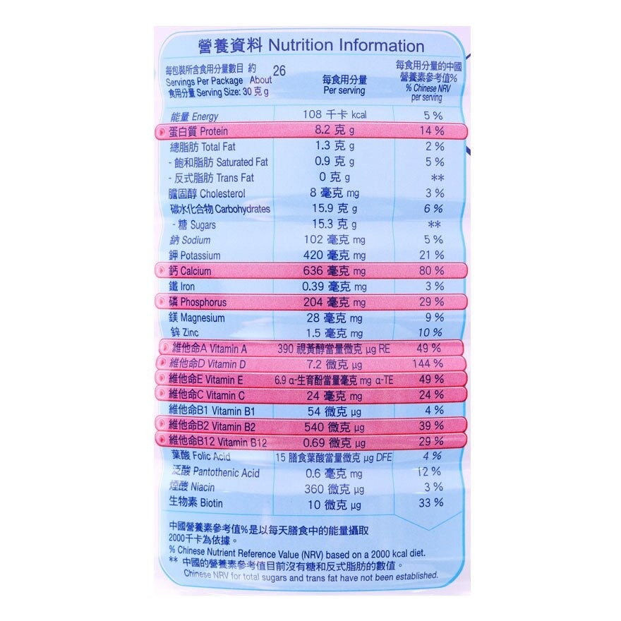 CARNATION Nestle Carnation High Calcium Matrix Low Fat Milk Powder 800g