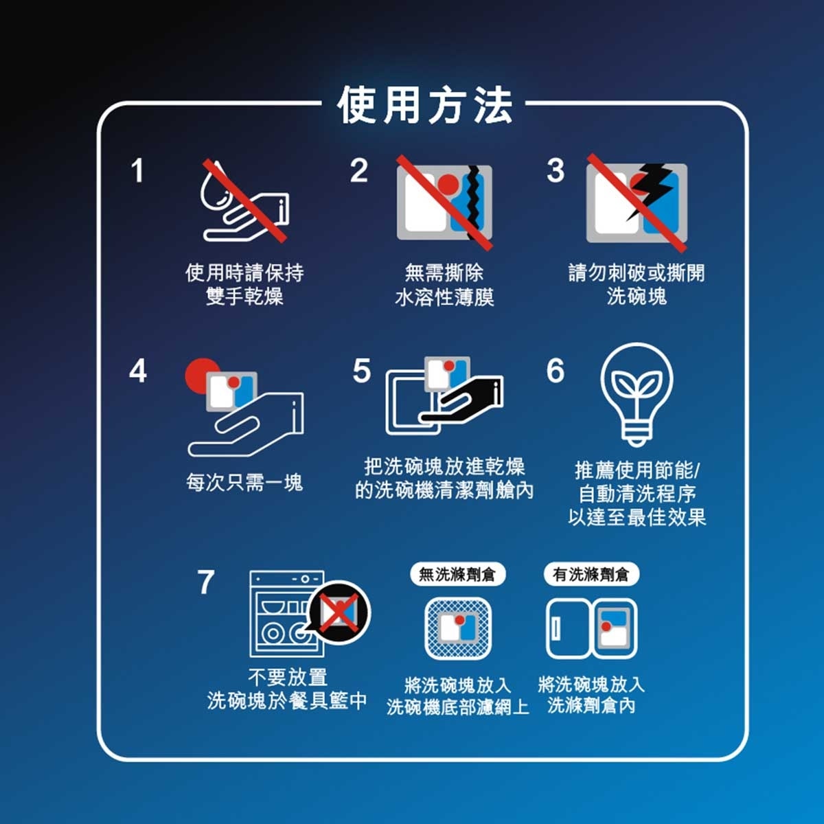 亮碟 亮碟量子極淨洗碗凝珠50粒6包裝 (原箱)