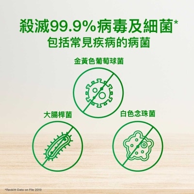 滴露 滴露衣物消毒除菌噴霧-清新純棉 250ML