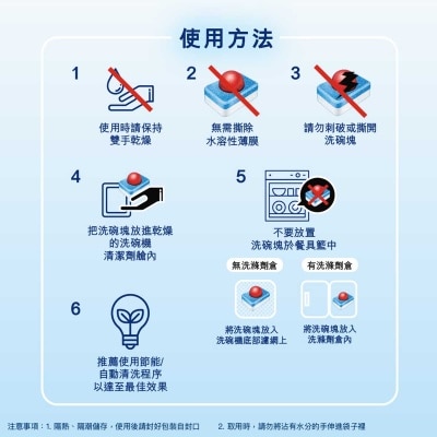 FINISH All-in-one Dishwasher Tablet 24's