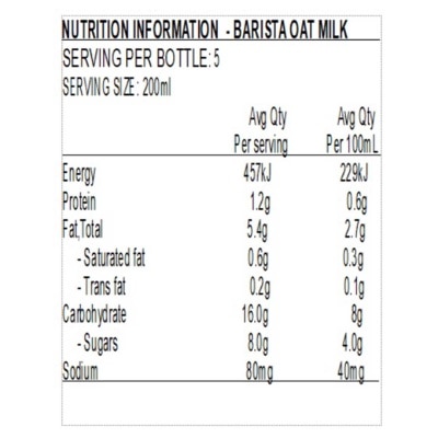 BORING Barista Oat  Milk
