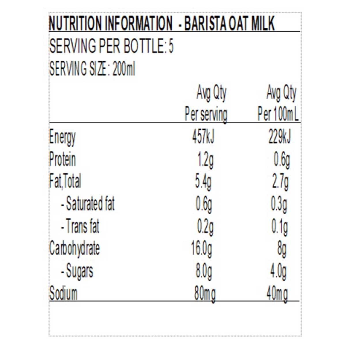BORING Barista Oat  Milk