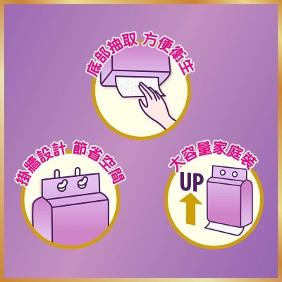 維達 ＰＲＯＸ掛牆式廚紙