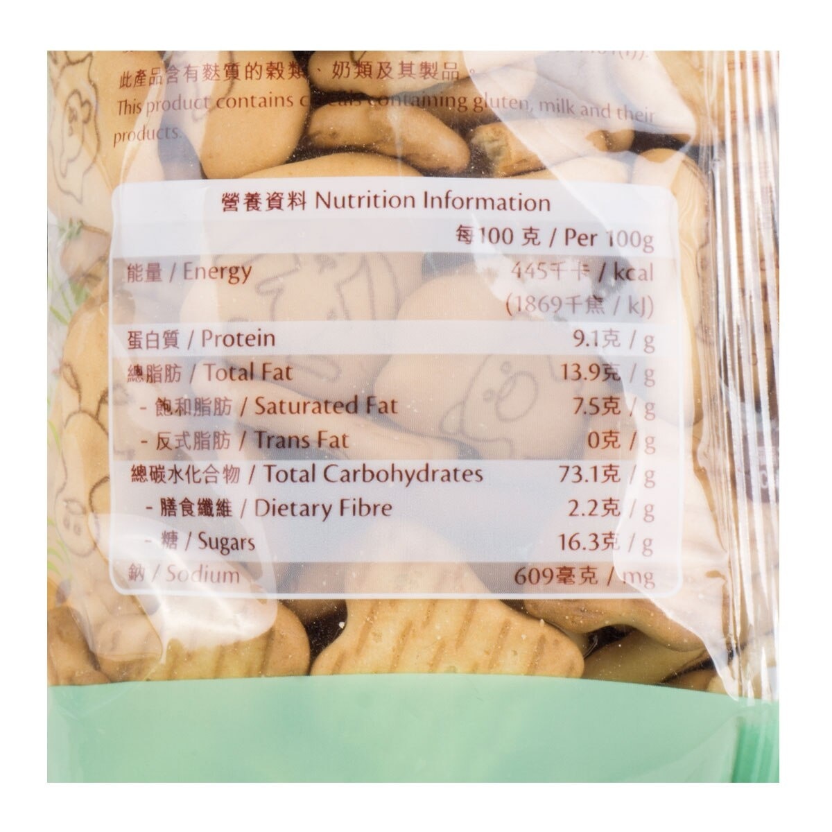 SELECT Animal  Biscuits