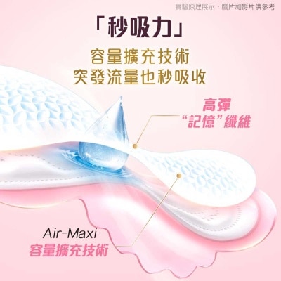 護舒寶 [3包優惠裝] Air Cushion無感般柔薄超柔護墊 - 16cm 22片x3 (吸收日常分秘, 乾爽透氣)