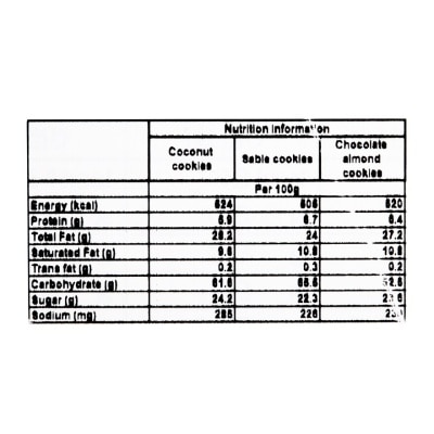 伊滕 雜錦曲奇禮盒