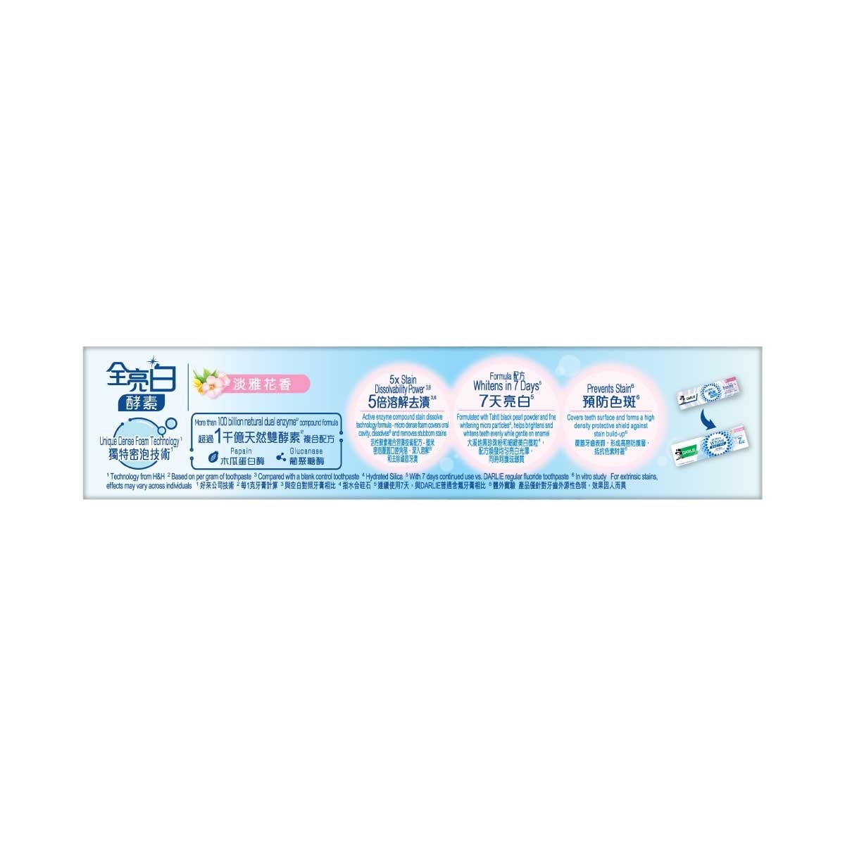 DARLIE Darlie All Shiny White Supreme Enzyme Toothpaste (floral Fresh)(random Pick)