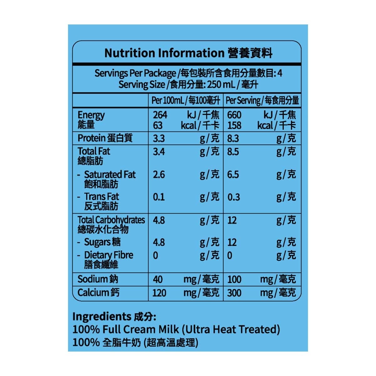 SELECT Australia Full Cream Uht Milk