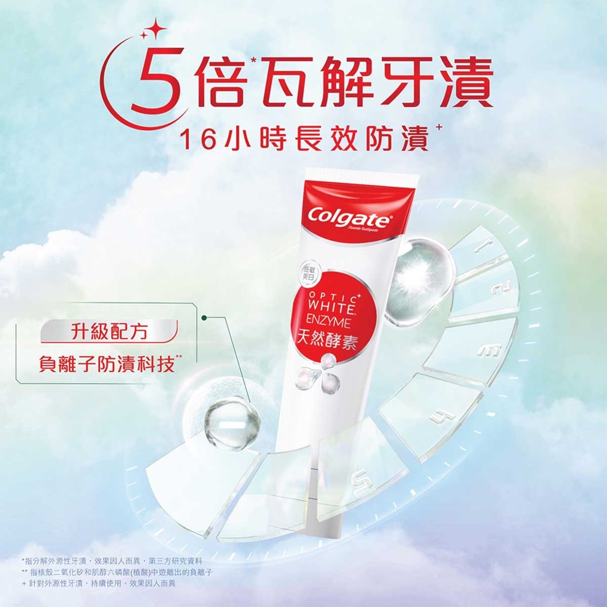 COLGATE Ow Enzyme Tp Mint 120g 2s+cb Tumbler (Random Color)