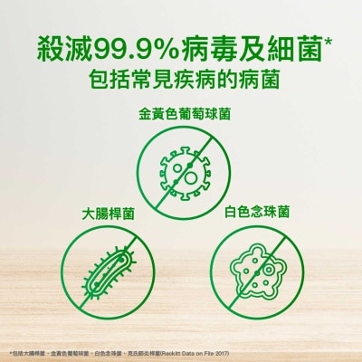 DETTOL Dettol Ls Sensitive 1.5l
