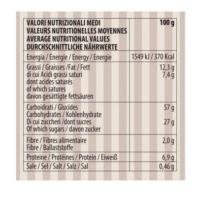 ZAGHIS Panettone  Classico