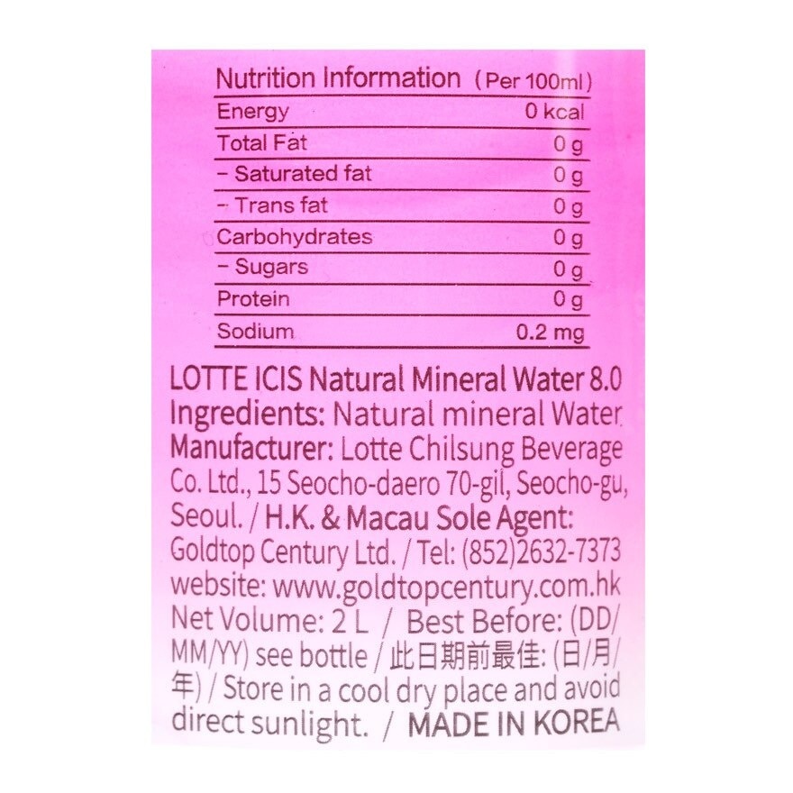 LOTTE Icis Water