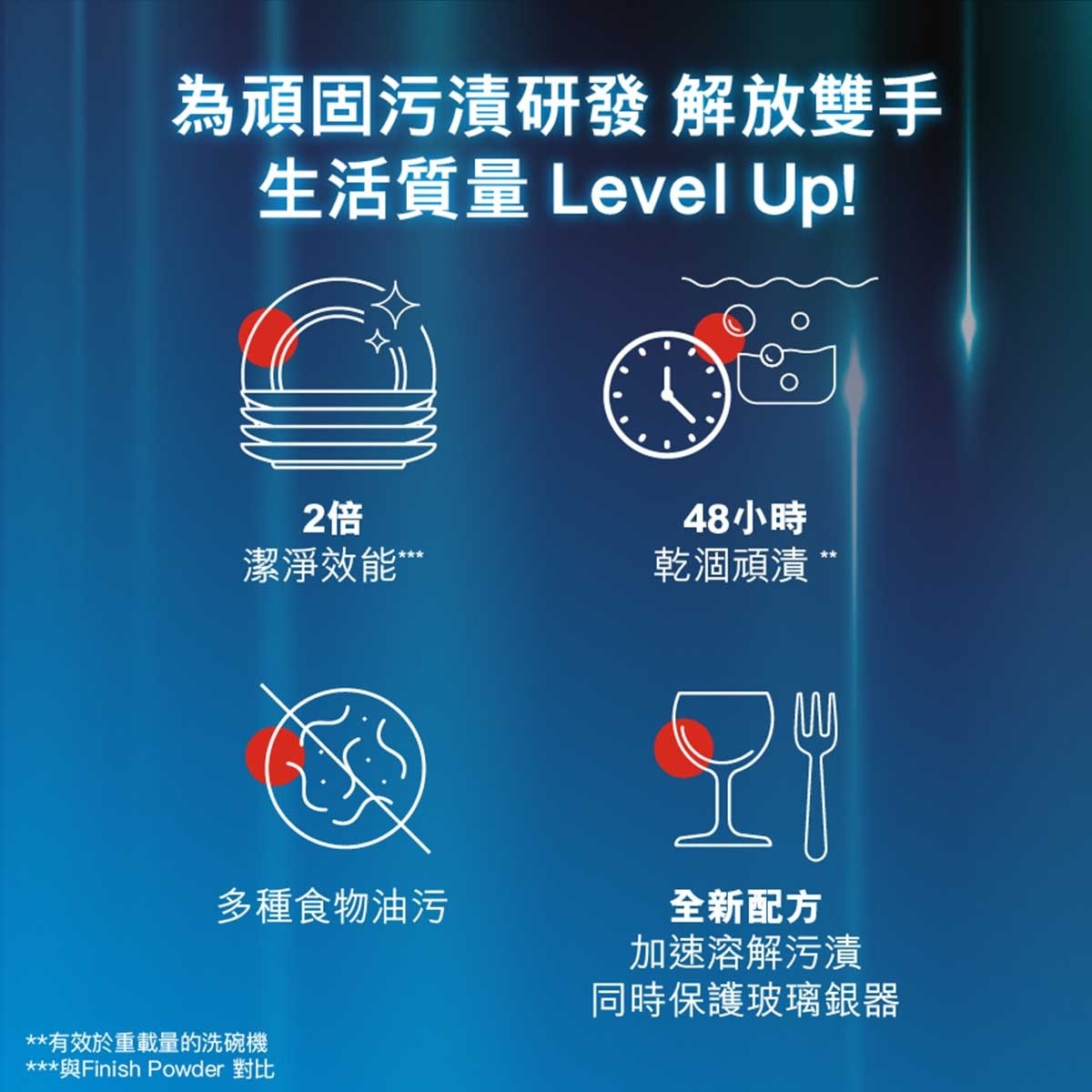 亮碟 亮碟量子極淨洗碗凝珠