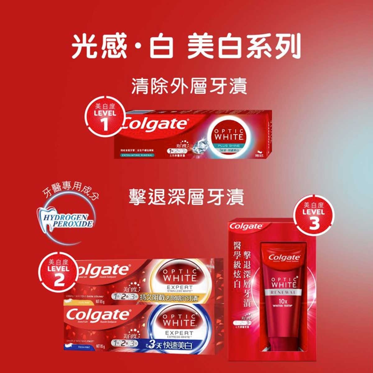 COLGATE Optic White Plus Shine Stain Removal Whitening Toothpaste (old Or New Packaging Random Delivery)