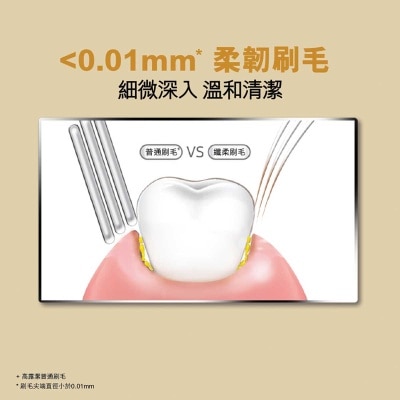 COLGATE Slim Soft Gold Charcoal Antibacterial Toothbrush 3s